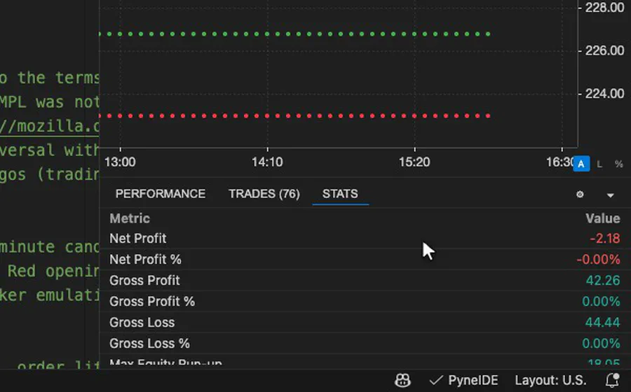 PyneIDE: after a 0.025% commission each way, Nvidia’s net profit turns negative