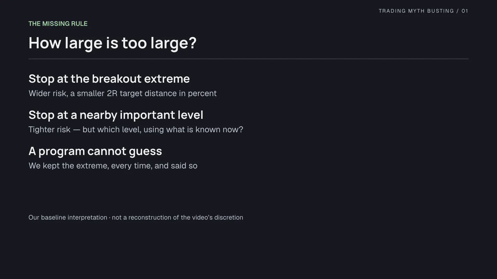How large is too large? Two possible stops: the breakout extreme or a nearby important level